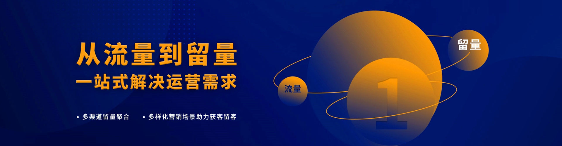 郓城网络推广开户
